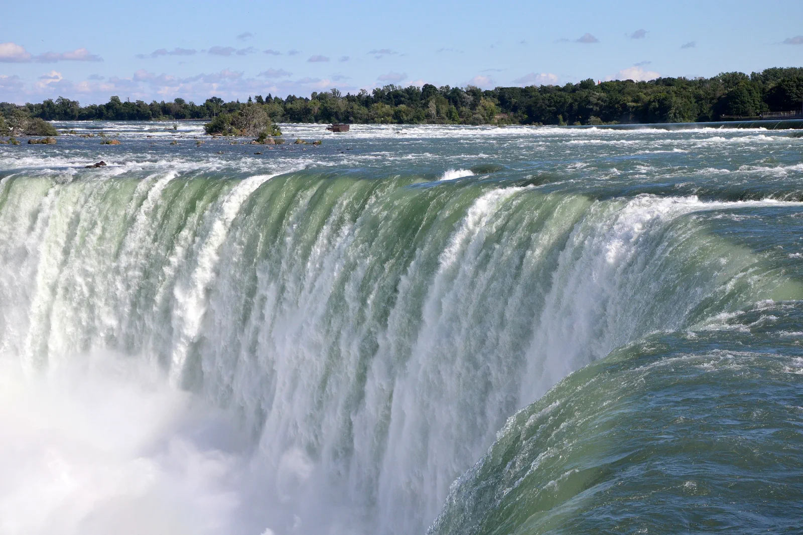 Horseshoe Falls at Niagara Falls Ontario