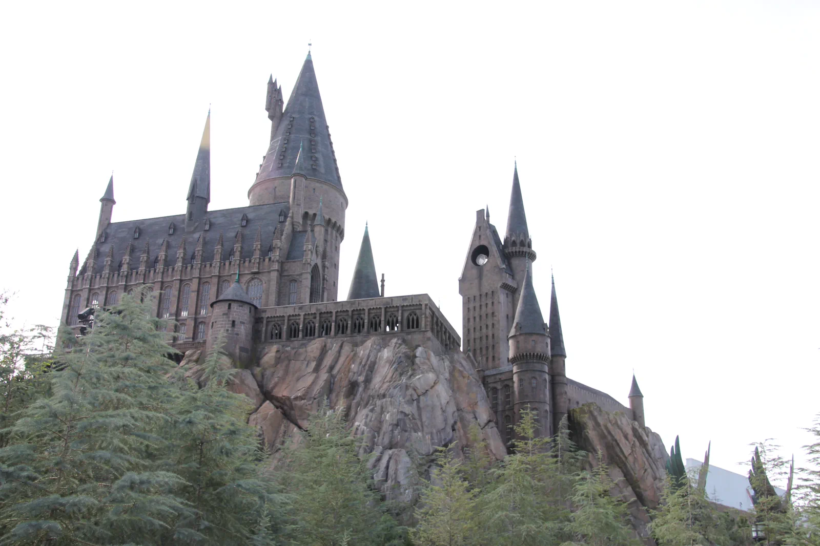 Orlando Theme-Park Planning